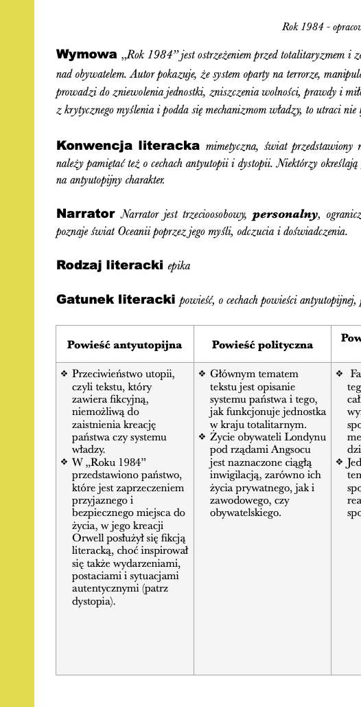 Rok 1984 - streszczenie i opracowanie - obrazek 2